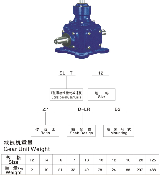 EPG T Series Planetary Reduction Motor Gearbox Speed Reducer for Screw Jack Lifting