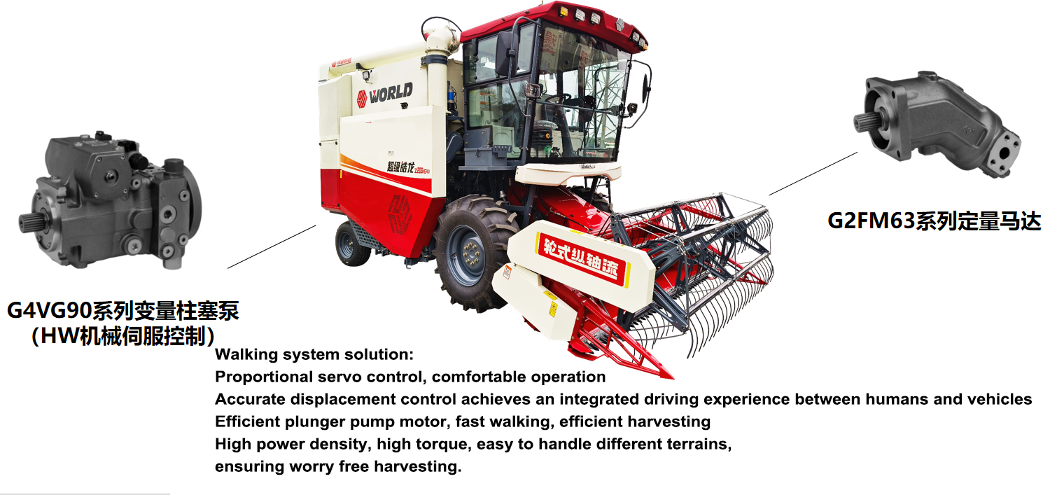 G4VG90HW Series Agricultural Machinery Parts Hydraulic Pump for Corn Machine Wheel Type Longitudinal Flow Harvester