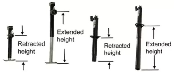 7000LBS Square Tube Trailer Jack with 15Lifting Capacity-TJ715 for Your Trailer Parts & Accessories