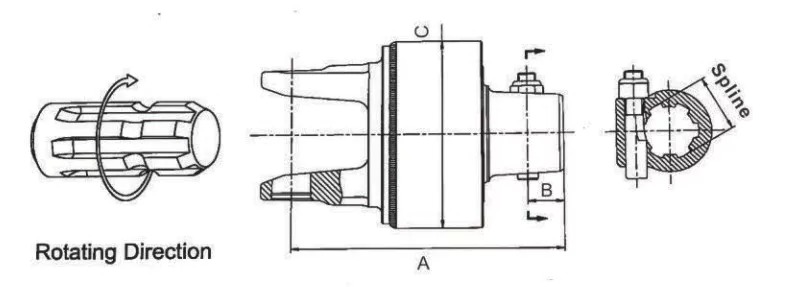 Competitive Price SC Series Automatic Clutch Torque Limiter
