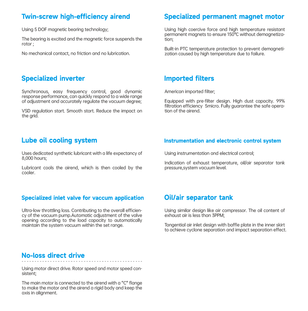 Industrial PERMANENT MAGNET VARIABLE FREQUENCY SCREW VACUUM PUMP
