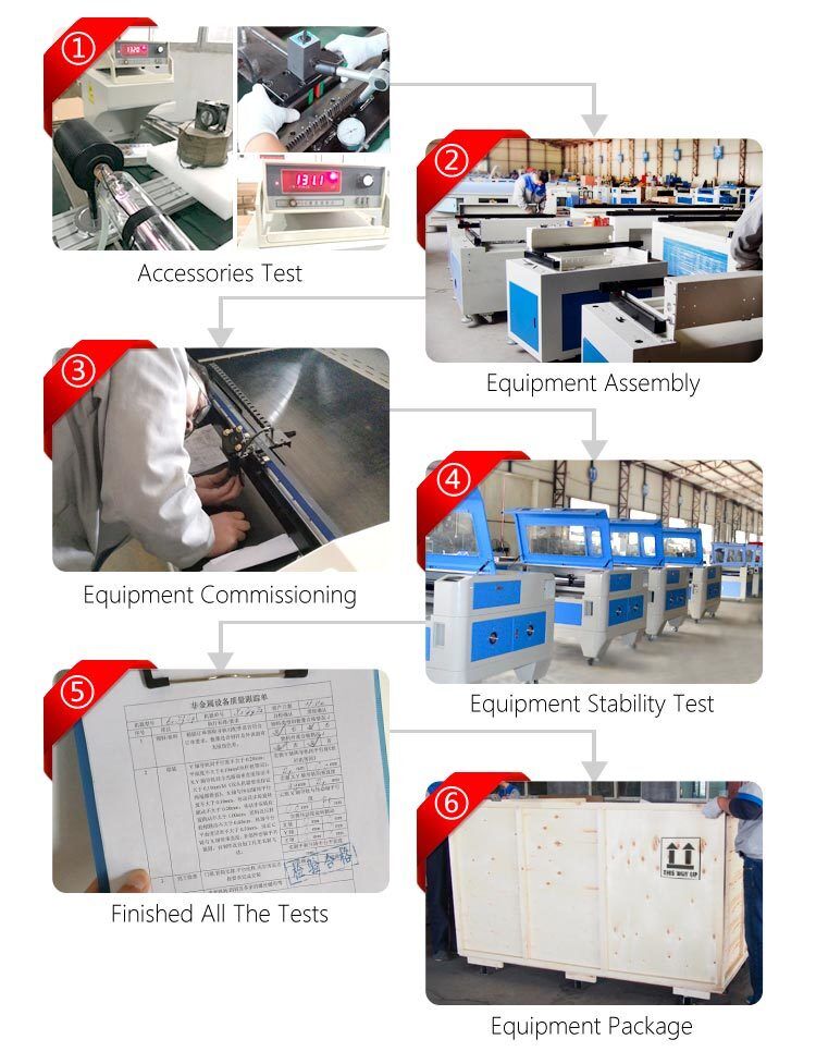 EP 1325 CNC Laser Application Wood Co2 Laser Cutting Engraving Machine 100w 150w Price