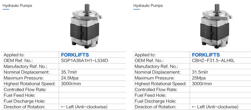 Agricultural Parts Electric Vane Pto Forklift Hydraulic Gear Oil Motor Pumps Repair Hydraulic Pumps for Tractor Wood Splitter