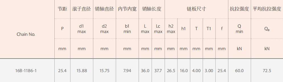 Agricultural Spare Parts Logging Machinery Chains for Sale