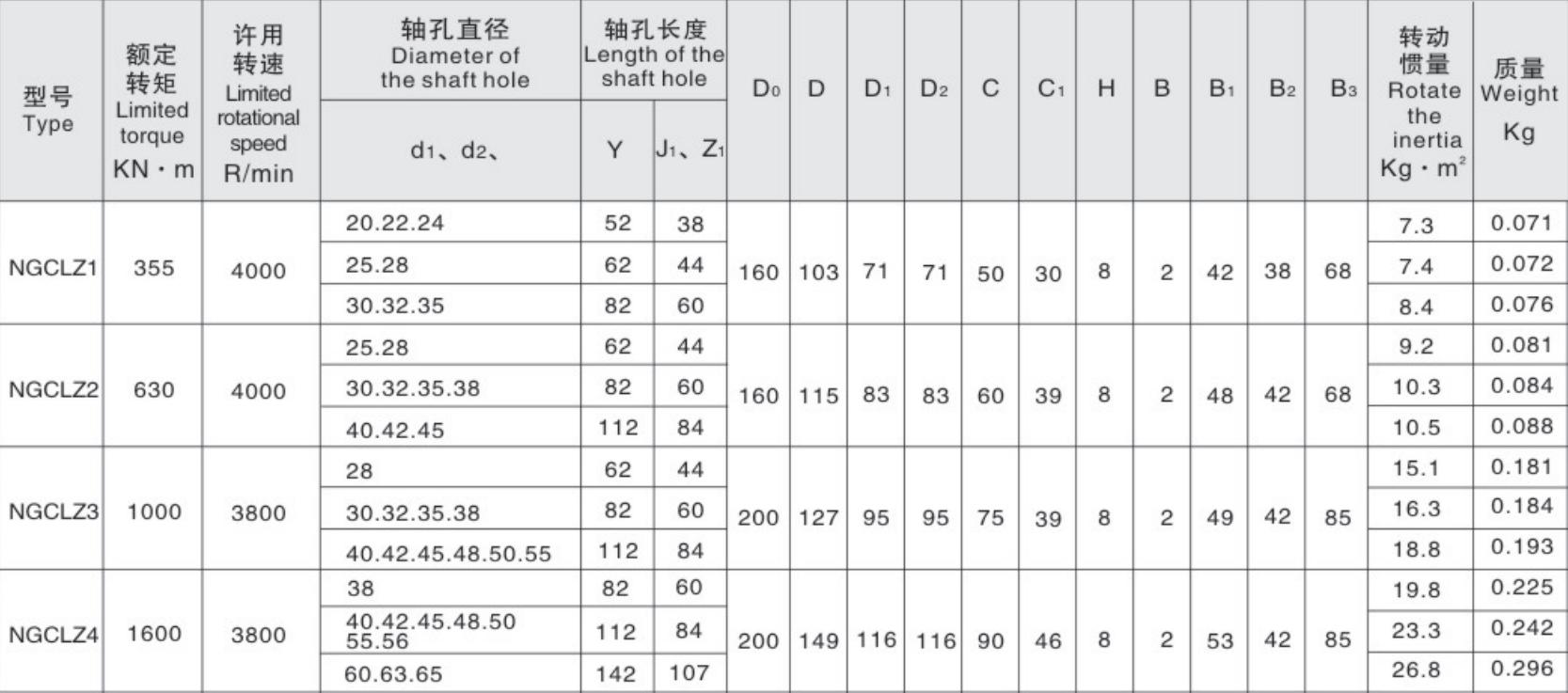 Low Price Guaranteed Quality Drum Helical Flexible Shaft Coupling Curved Tooth Gear Coupling