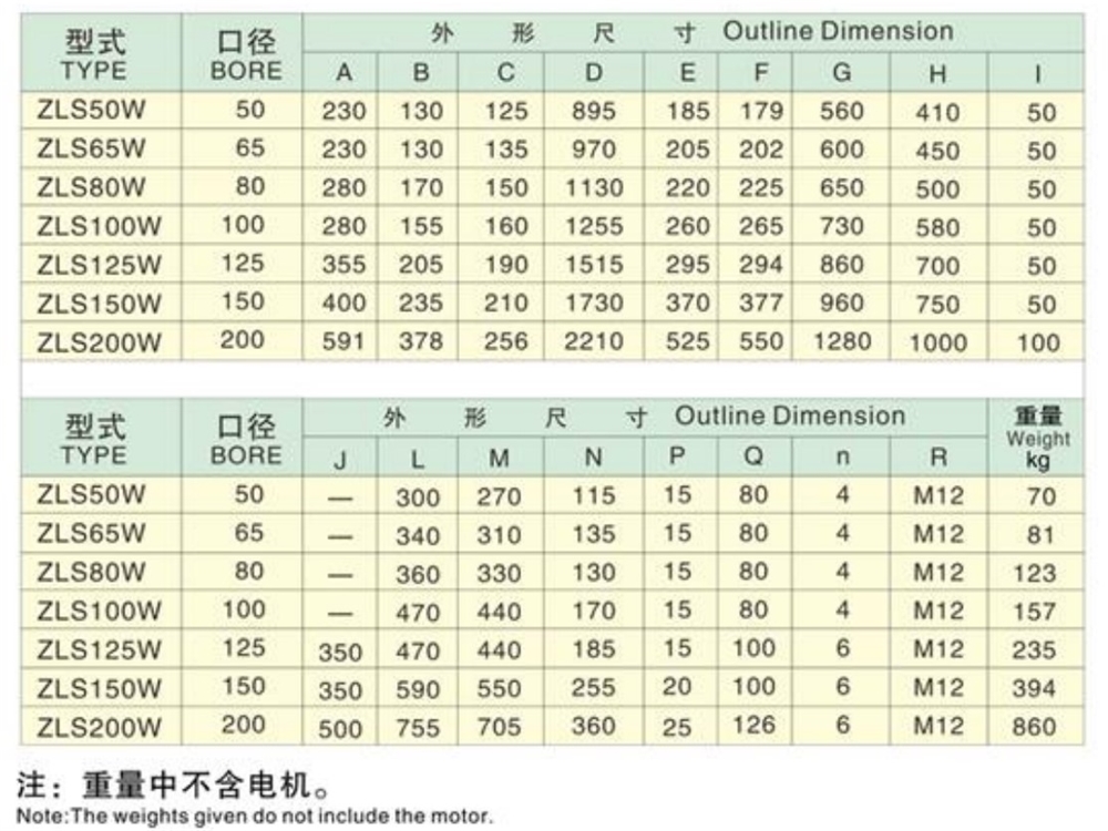 2021 Hot Sale Good Quality 220v Electric air Blower China Aluminum 5hp Root Blower