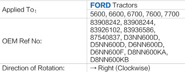 Good Quality Hydraulic Pump Replacement of ford Tractor Machine