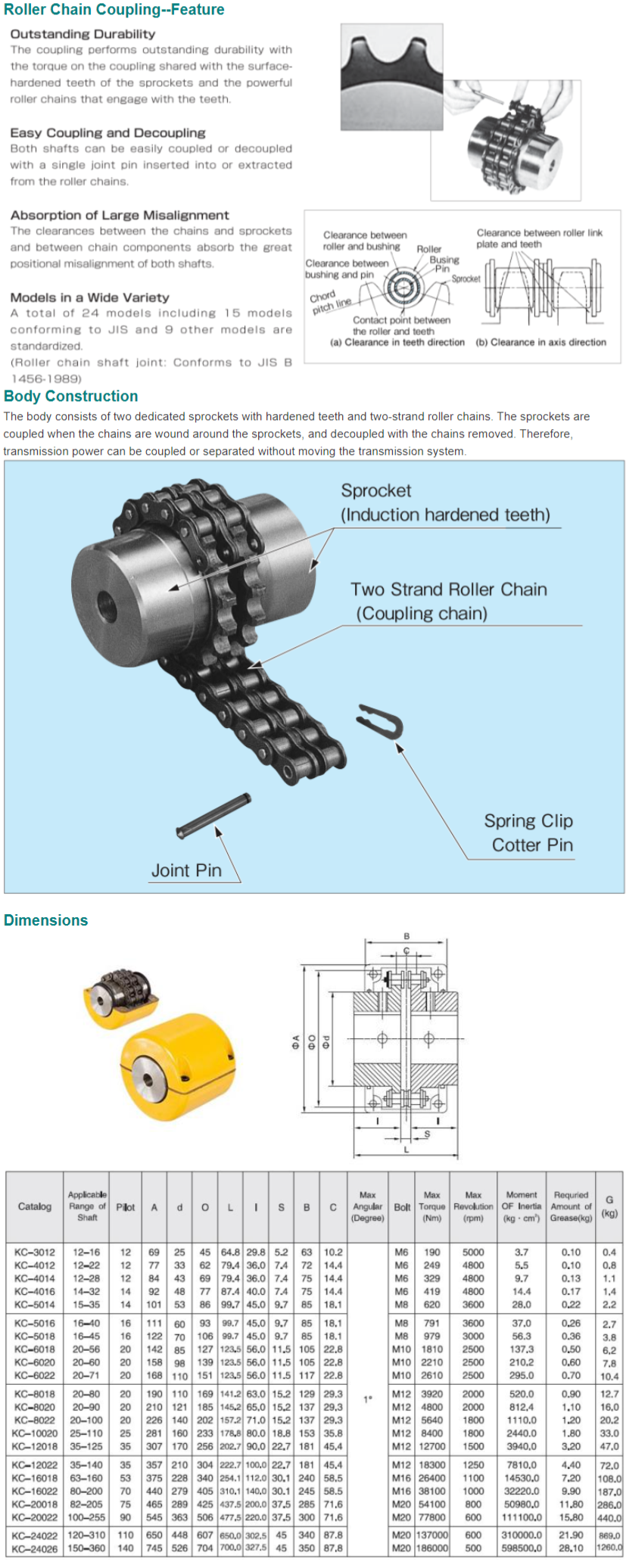 KC Series Industrial Double Strand Flexible Shaft Sprocket Power Transmission Steel Casting Roller Coupling-OEM Customized