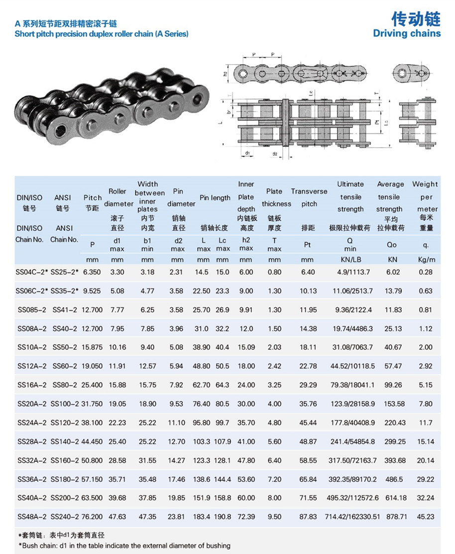 Roller Chain 50 Din 8187 Roller Chain SS Roller Chain