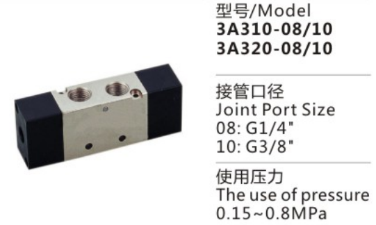 Low Price Guaranteed Quality 3A300 Series 3A310-08/10 Pneumatic Control Solenoid Valve for Sale