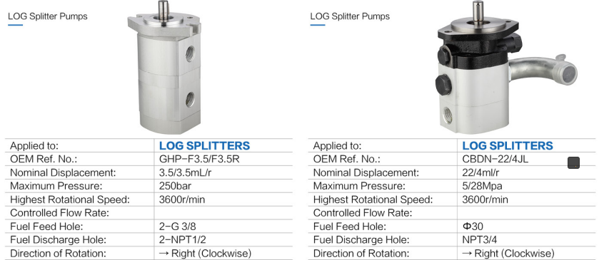 Agricultural Parts Electric Vane Pto Forklift Hydraulic Gear Oil Motor Pumps Repair Hydraulic Pumps for Tractor Wood Splitter