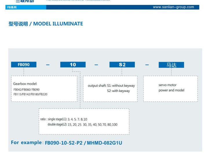 FB Series Precision Planetary Gearbox Planetary Speed Reducer 2 Stage Planetary Gearbox Small Planetary Gearbox Transmission