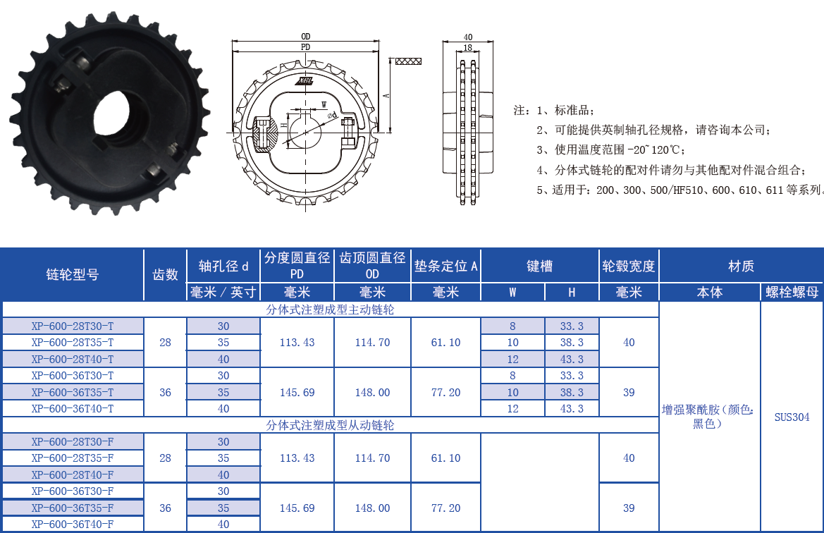 610 Series 12.7mm Small Pitch Flat Top Straight Chain Plastic Chain for Sale