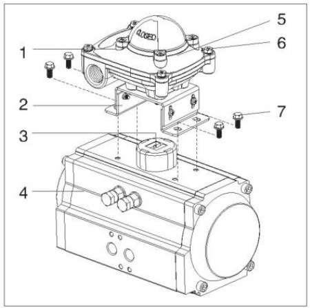 Promotional Various ZTS-2 Weather-proof Limit Switch Box for Neumatic Actuator