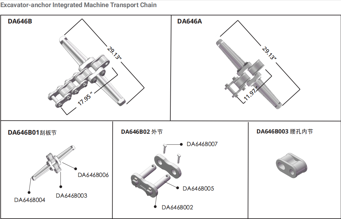 Factory Sale Various Single Strand Conveyor Chain Sprocket Heavy Duty Drive Chains for Mining Industry