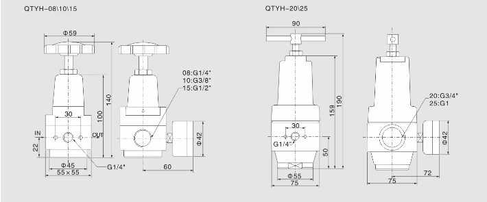 Good Quality QTYH-08/10/15 Air High pressure reducing valve for sale