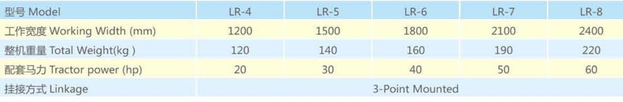 LR Series Landcaspe Rake for Raking Weeds with 65Mn Steel Rake Fingers