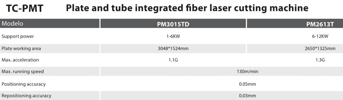 TC-PMT Customized 1-6kw Plate and Tube Integrated Sheet & Tube Fiber Laser Cutting Machine for Metal Sheet Tube