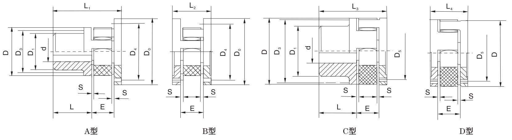 Ever-power Various Good Quality Flexible Jaw Type Coupling Jaw Coupling Spider Curved Jaw Coupling