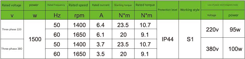 90 Degree Gear Drive Orthogonal Bevel Reducer Solid/hollow Shaft Medium-sized Right Angle Reduction Gearbox with 1500w Motor