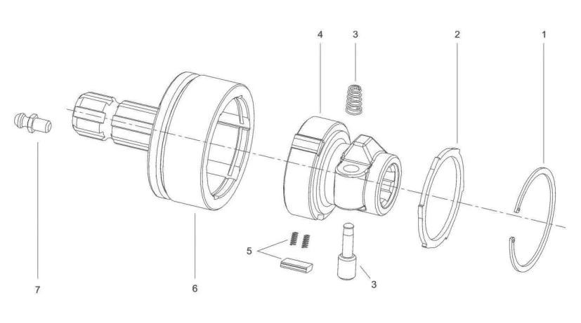 Best Manufacturers RAS1 Series Overruning Clutch for PTO Shaft