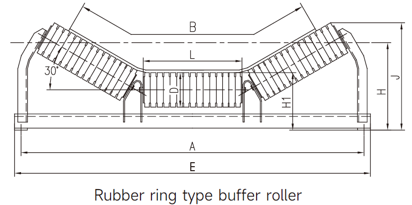Good Quality Material Handling Belt Conveyor Line Parts Impact Idler for Sale