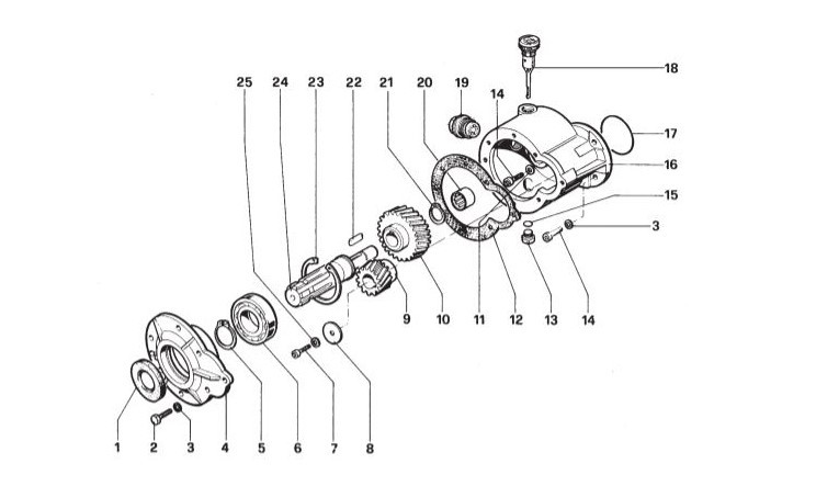 Multifunctional Interpump Gearbox for Pto Drive with Great Price