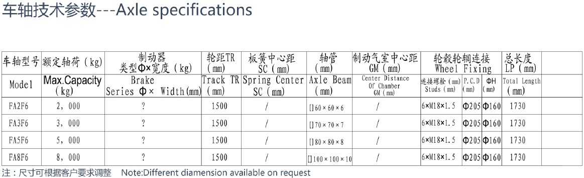 FA2F6 FA3F6 FA5F6 FA8F6 Agricultural Axle Without Brake Series Trailer Axle 1730mm Torsion Axle