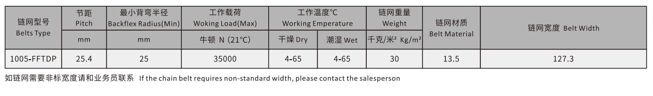 1005-FFTDP Straight Run Plastic Belt Conveyor Chain Mesh