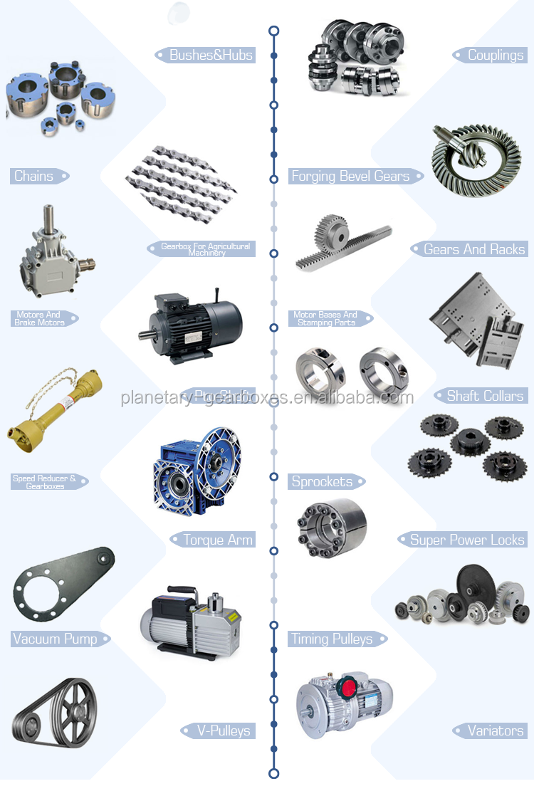 Fluid Coupling (YOX-190 YOX.1000) HRC Couplings Flexible Universal Shaft Fluid Grid Mh Chain Gear Type Non-lovejoy Shear Pin Bea