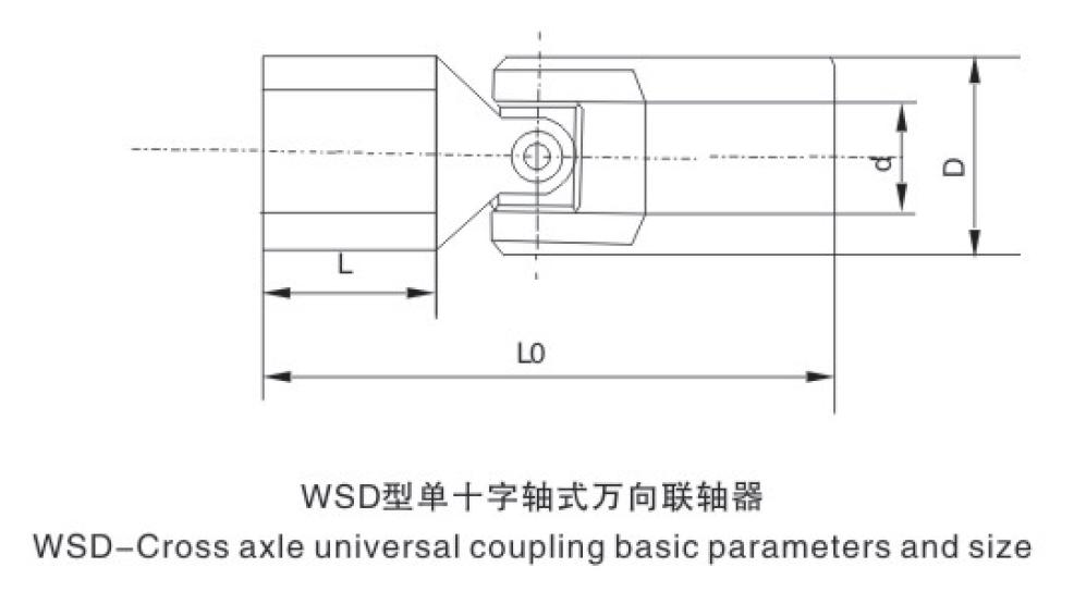Cross Axle Universal Couplings Lovejoy Universal Joint