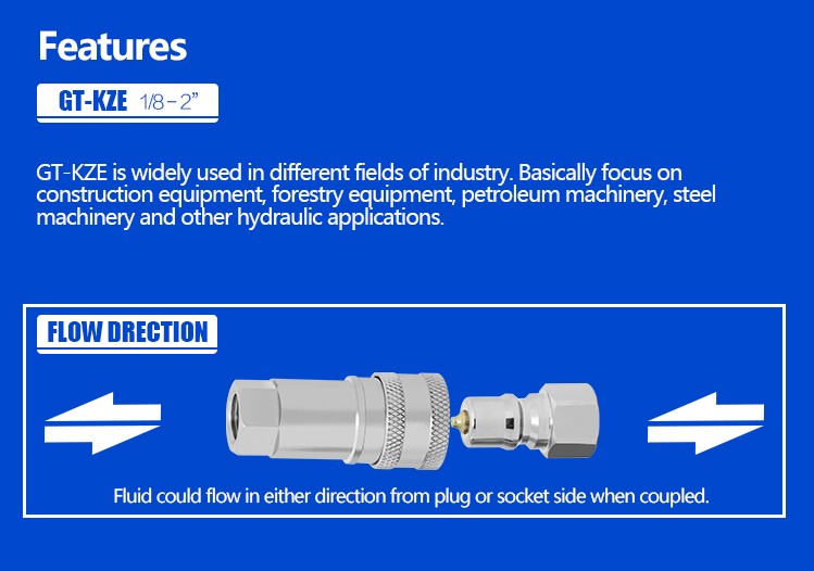 KZE 1/4 Inch  NPT/BSP Thread  Female /male  Hydraulic Quick Coupling &hydraulic Quick Connector&hydraulic Quick Release Coupling