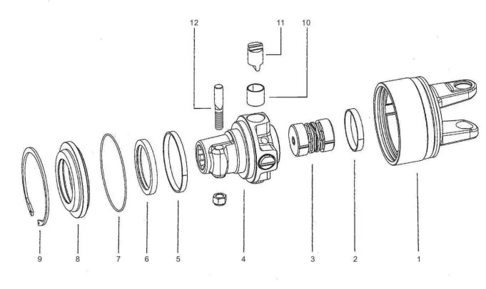 Competitive Price SC Series Automatic Clutch Torque Limiter