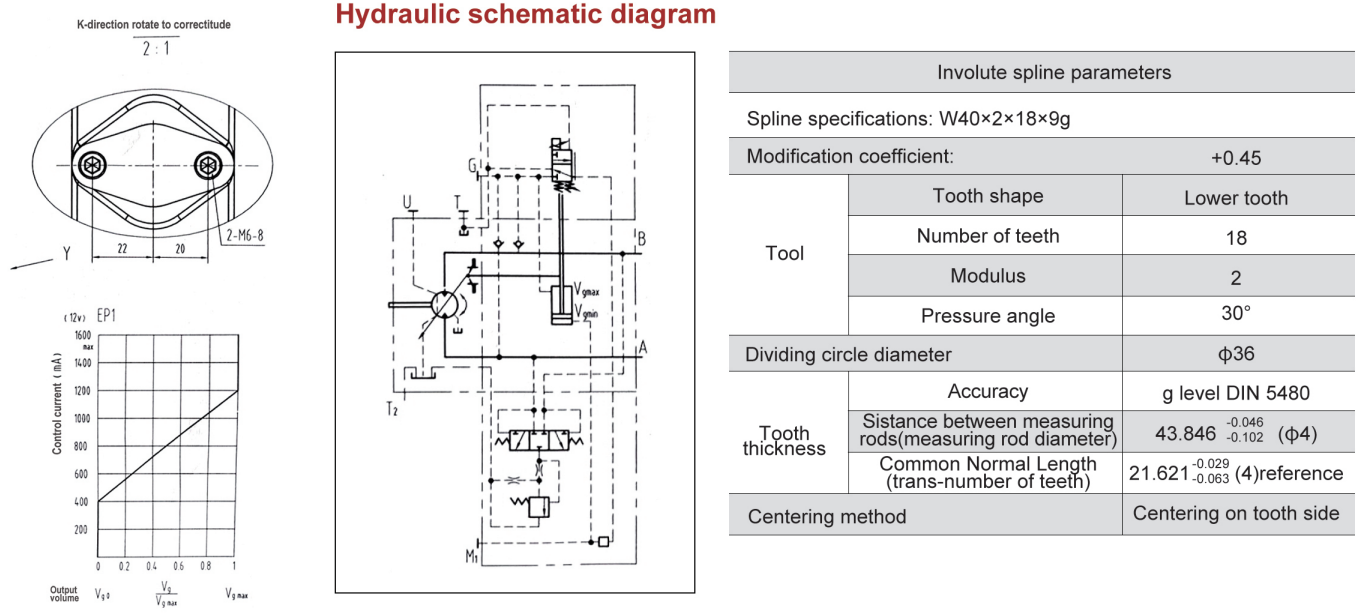 G6VM Series Inclined Axis Axial Piston Variable Displacement Motor Hydraulic Motor for Walking Machinery and Industrial Field