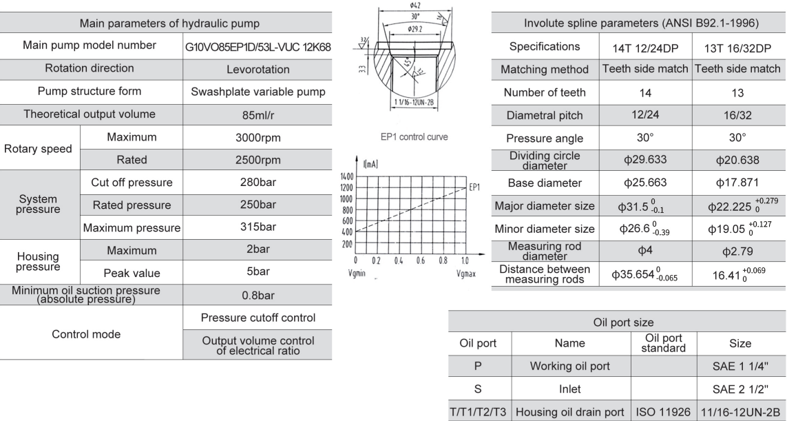 G10VO Series Swash Plate Axial Piston Variable Displacement Pump Hydraulic Pump for Aerial Work Platform,cotton Picker