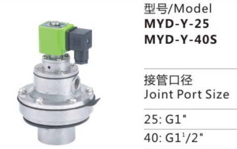 Sell Well New Type MYD Series MYD-Y-25 Stainless Steel Electromagnetic Pulse Valve for sale