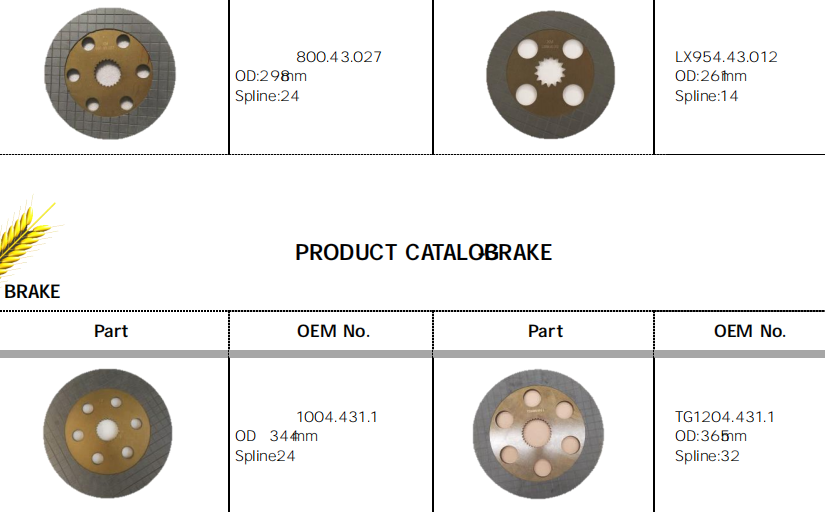 Guaranteed Quality Agricultural Spare Parts Tractor Brake Replacement of DEUTZ FAHR 240,255,310