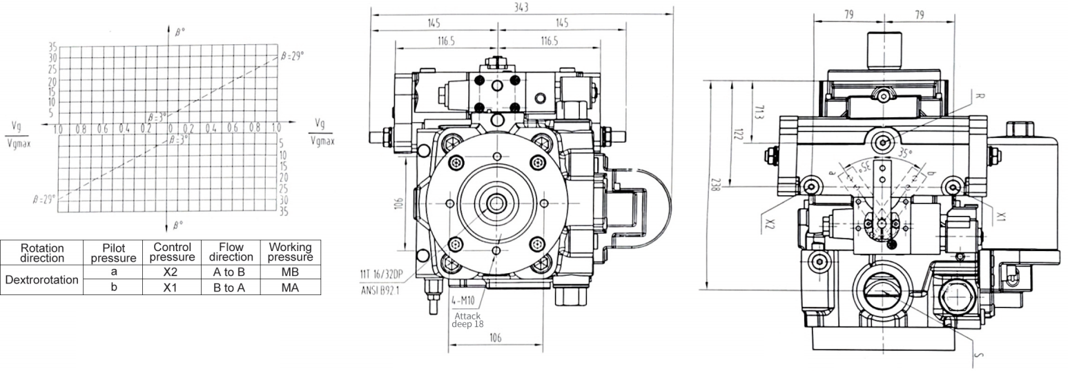 G4VG90HW Series Agricultural Machinery Parts Hydraulic Pump for Corn Machine Wheel Type Longitudinal Flow Harvester