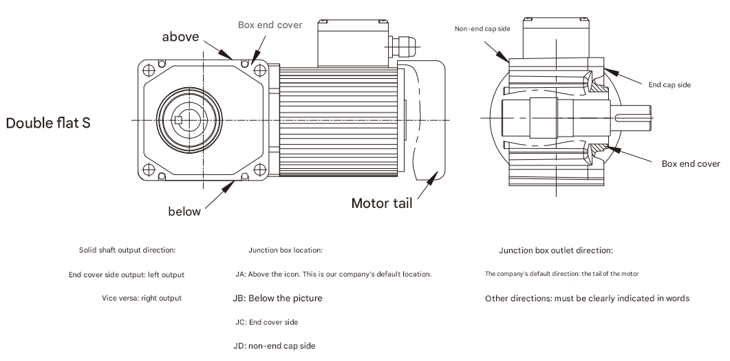 0.2-2.2kw Power Transmission Equipment Dual-plane Medium Straight Cross-axis Dual Surface Gear Reducer