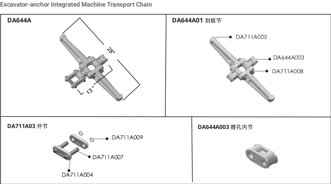Factory Sale Various Single Strand Conveyor Chain Sprocket Heavy Duty Drive Chains for Mining Industry