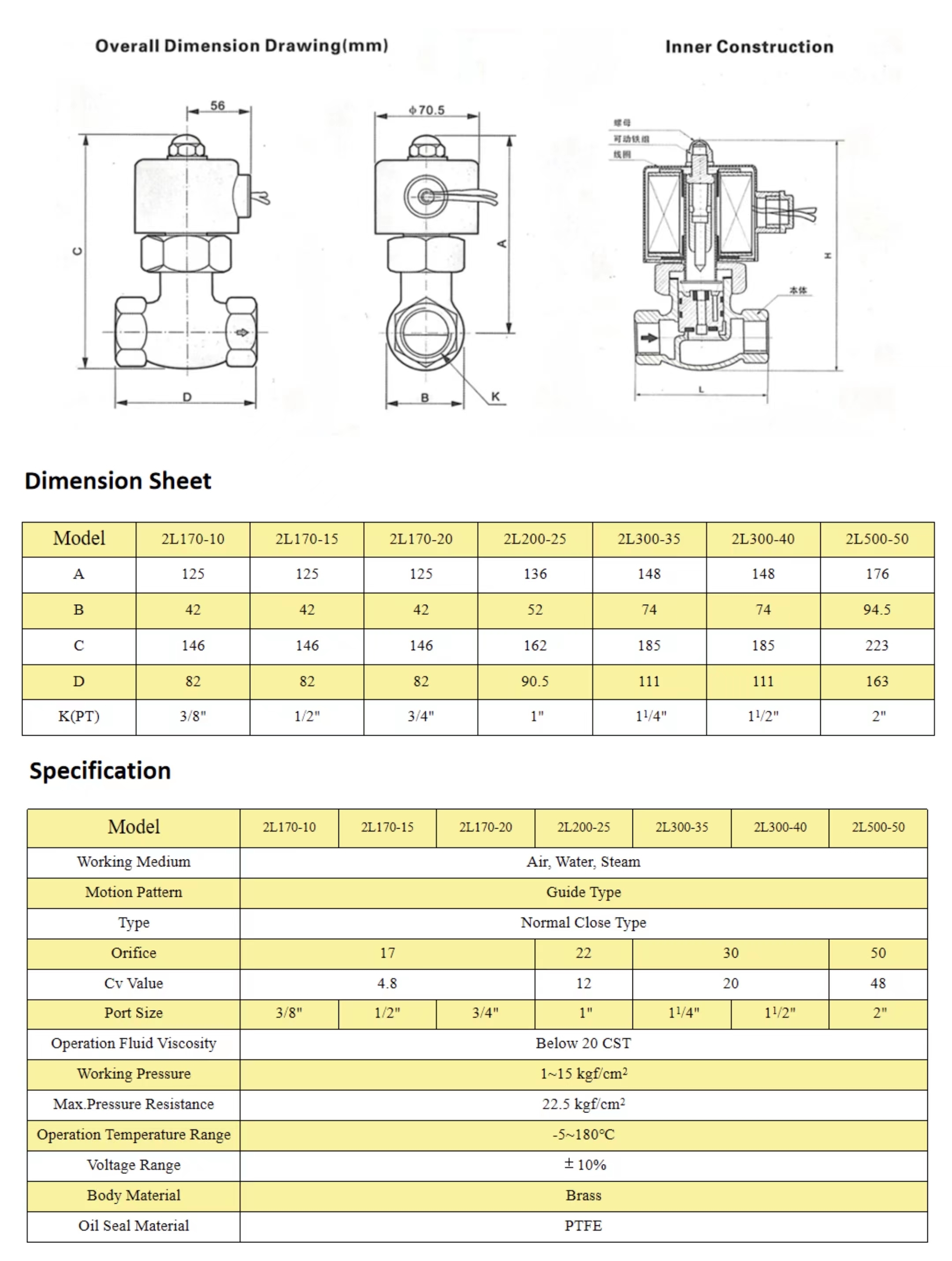 Latest Design 2L170-10 Direct Drive-Type Solenoid Valve Low Pressure Two-Position Two-Way Pneumatic Parts for Sale