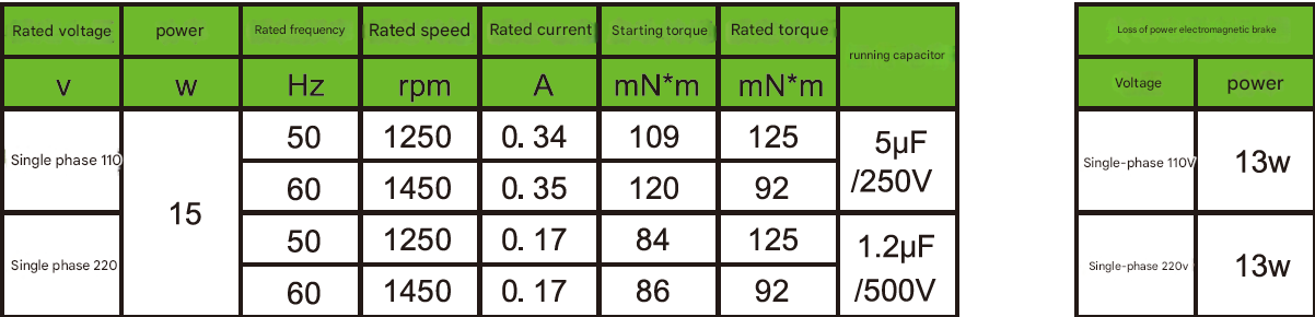 High Torque Low Power Gear Motor Multi-function AC Electric Motor 3-phase Micro Reduction Motor with Reducer