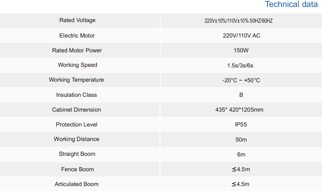 Automatic Car Parking Gate High Precision Non-shaking Easy Setting Boom Barrier Gate Opener