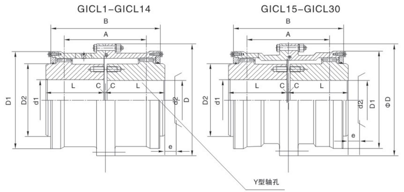 High Load Capacity Shaft Gear Coupling Drum Shape Gear Couplings for Various Types of Machinery
