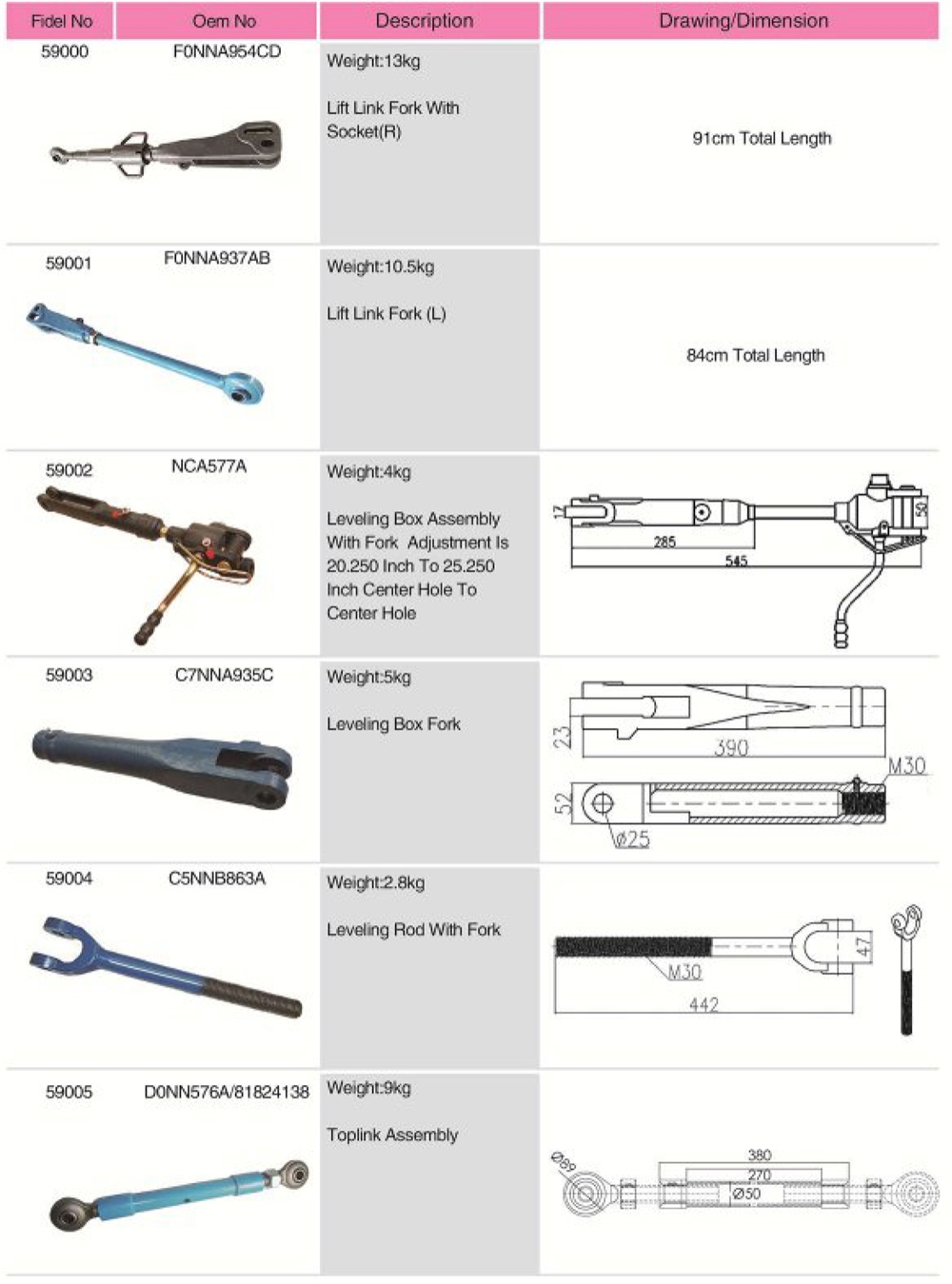 F0NNA954CD Agricultural Spare Parts Lift Link Fork With Socket(R)