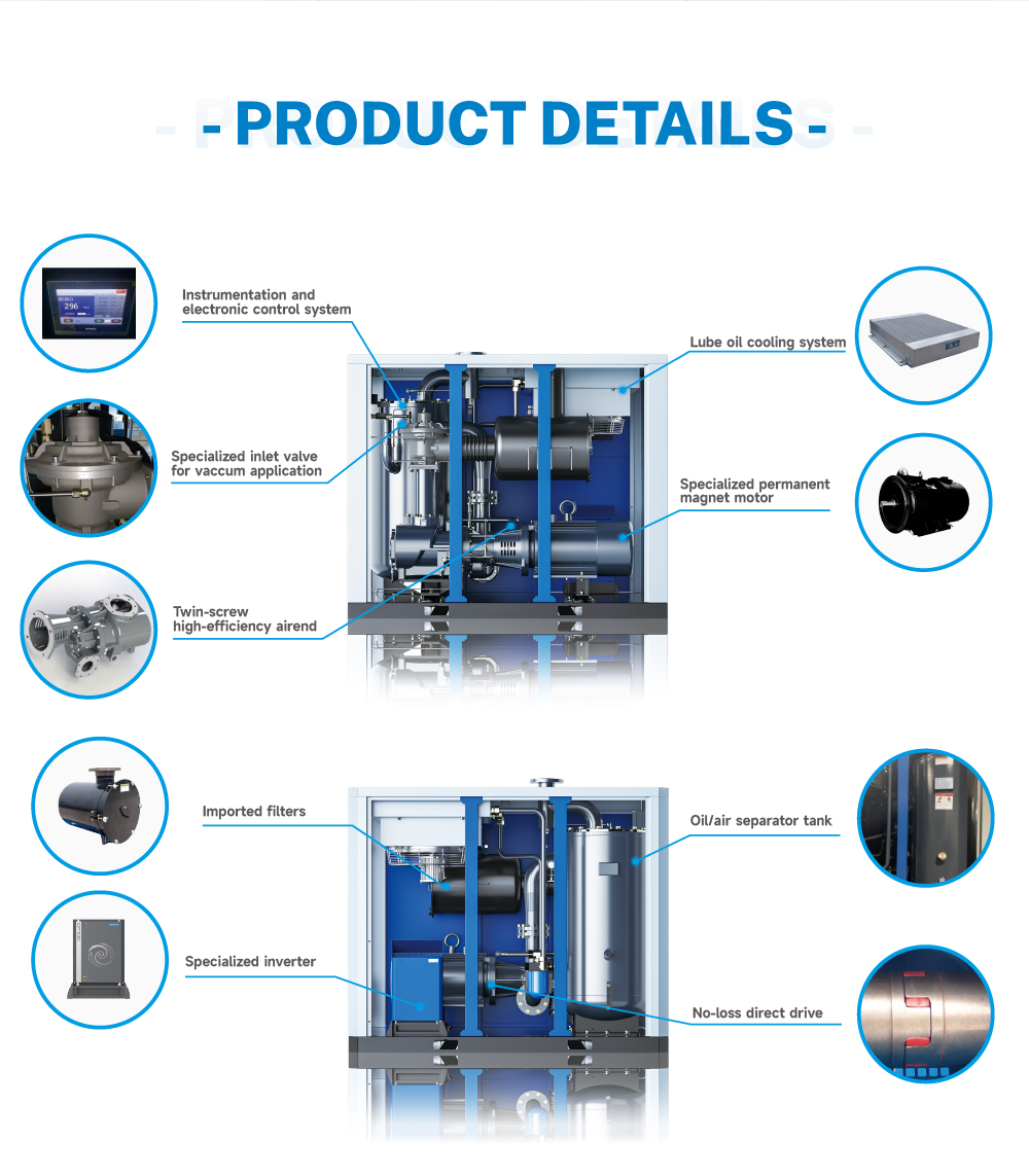 Industrial PERMANENT MAGNET VARIABLE FREQUENCY SCREW VACUUM PUMP