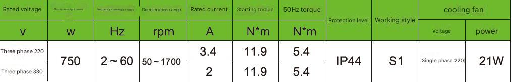 Bevel Reducer Solid/hollow Shaft Medium-sized Right Angle Reduction Gearbox with Optional 750w Motor