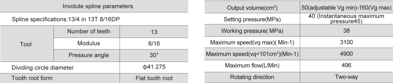 G6VM Series Agricultural Machinery Parts Oblique Axis Plunger Hydraulic Motor for Walking Machinery and Industrial Field
