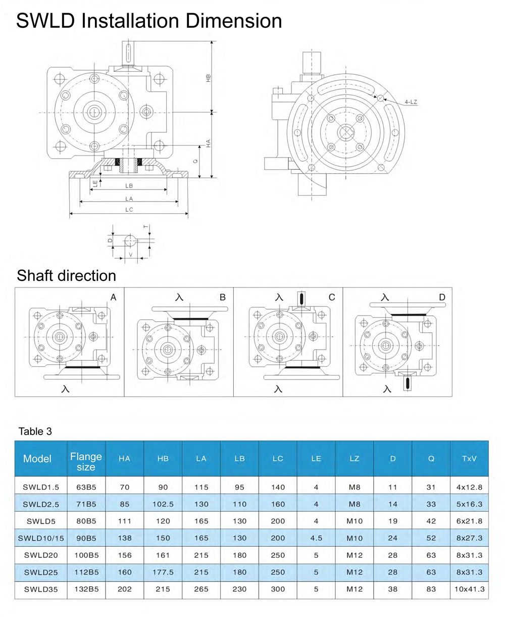 Professional Swl Series Low Noise High-reliability Worm Screw Jack with Low Price