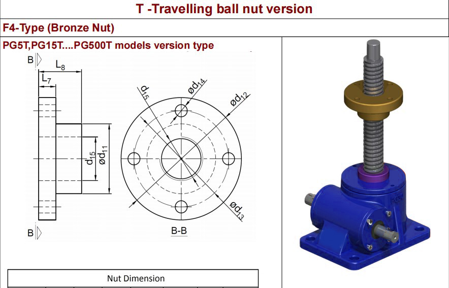 PG30-P4-F4-T-C-Y-500 Bronze Nut Low Gear Ratio Travelling Ball Nut Screw Jack for Automotive and Industry